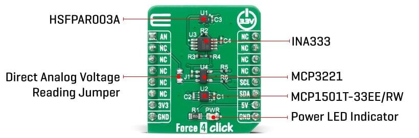 Mikroe Force 4 Click
