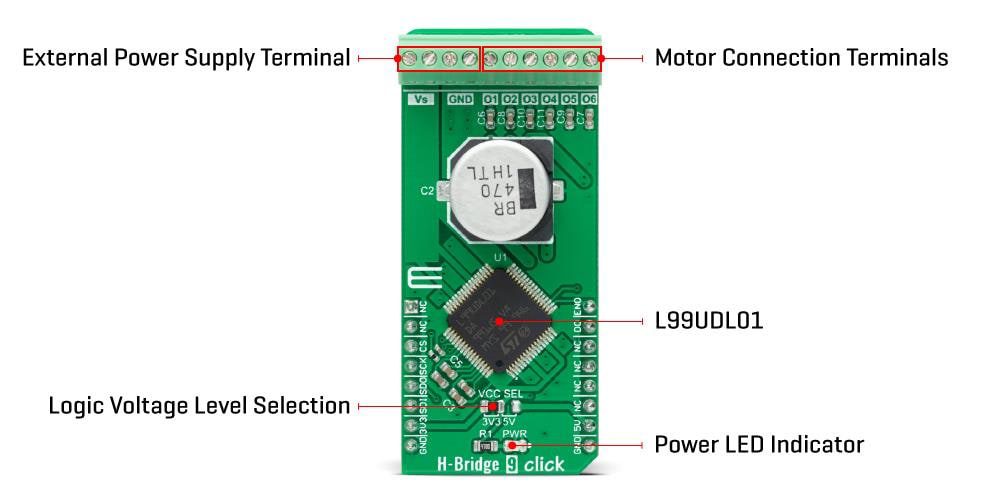 Mikroe H-Bridge 9 Click