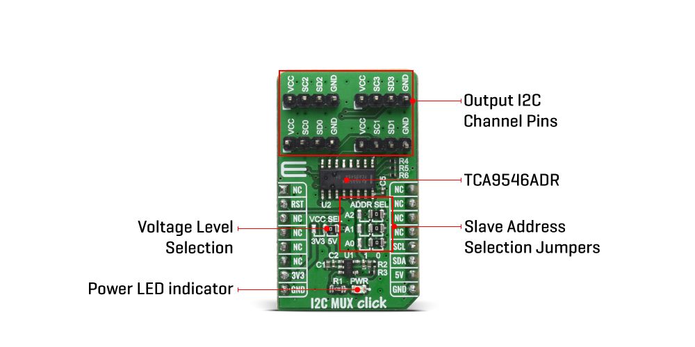 Mikroe I2C MUX Click