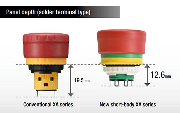 Chart - IDEC XA and XW Short-Body Emergency Stop Switches