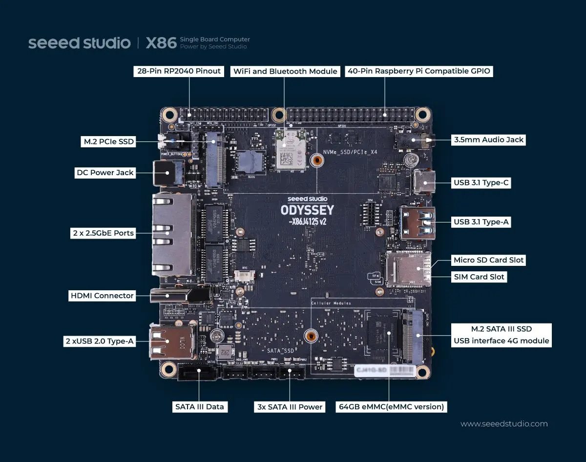 Seeed Studio ODYSSEY-X86J41258xx  RP2040 Mini PCs