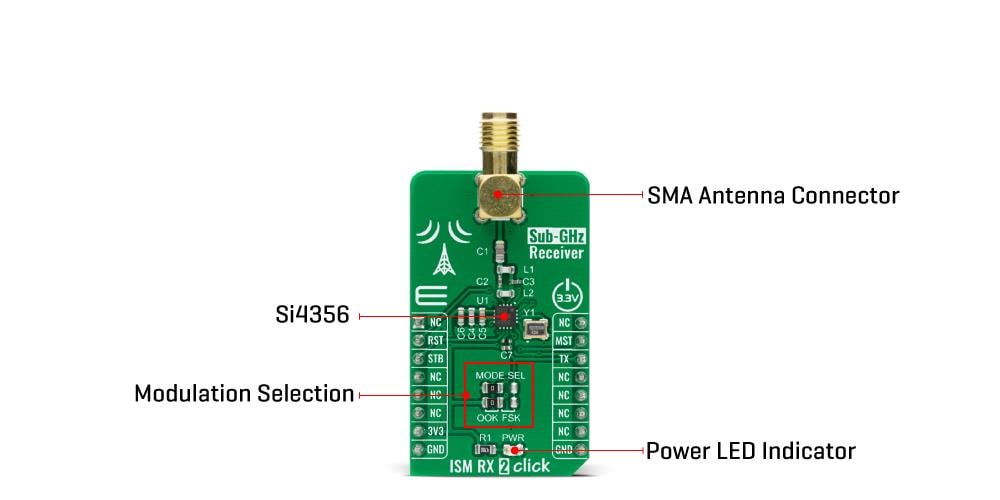 Mikroe ISM RX 2 Click