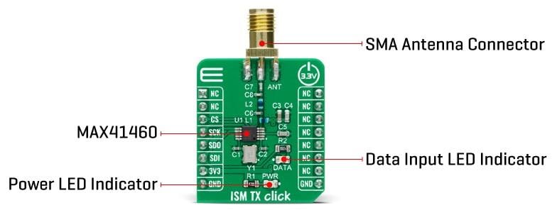 Mikroe ISM TX Click