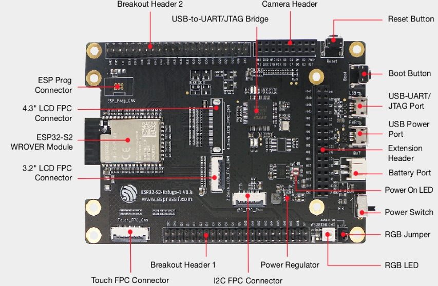 DFRobot KIT0178 Development Kit