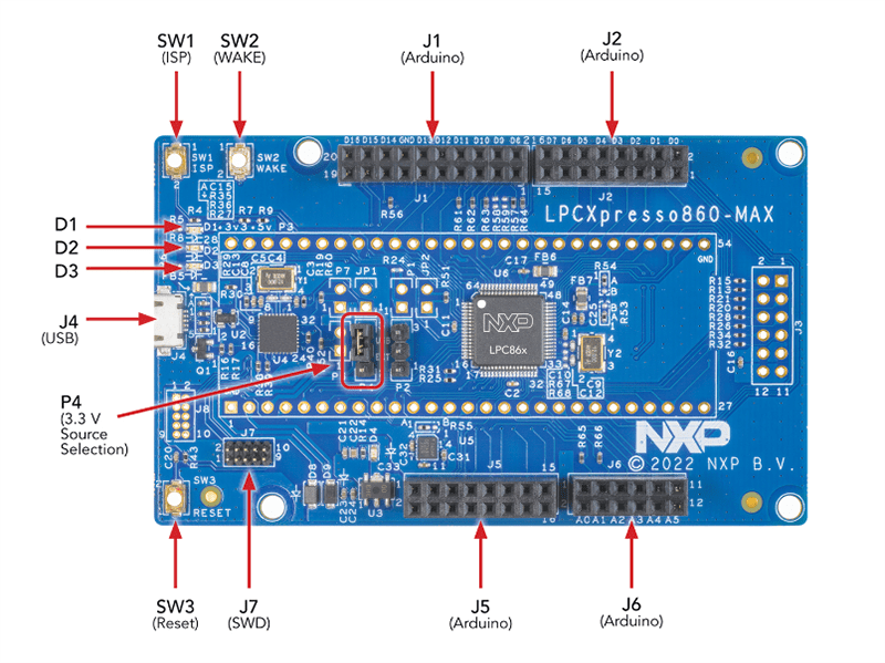 NXP Semiconductors LPCXpresso860-MAX Development Board for LPC860 MCU
