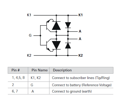 Schematic - Littelfuse B61089BDR Single-Port SLIC Protectors