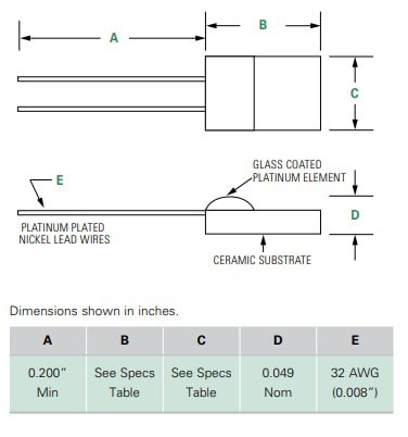 Chart - Littelfuse PPG & PPG-J Thin-Film Platinum RTD Sensors