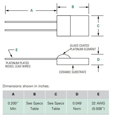 Chart - Littelfuse PPG & PPG-J Thin-Film Platinum RTD Sensors