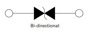 Block Diagram - Littelfuse SMTOAK2 Surface-Mount TVS Diodes