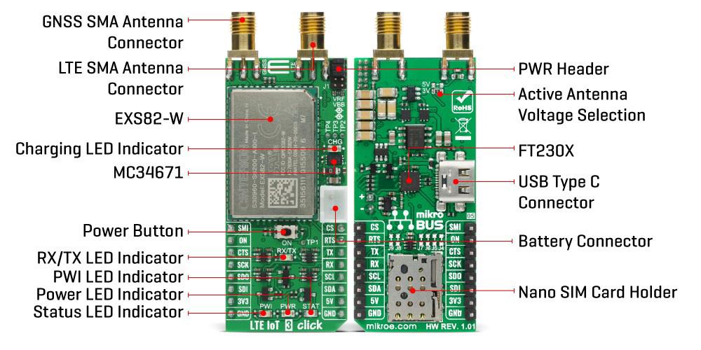 Mikroe LTE IoT 3 Click