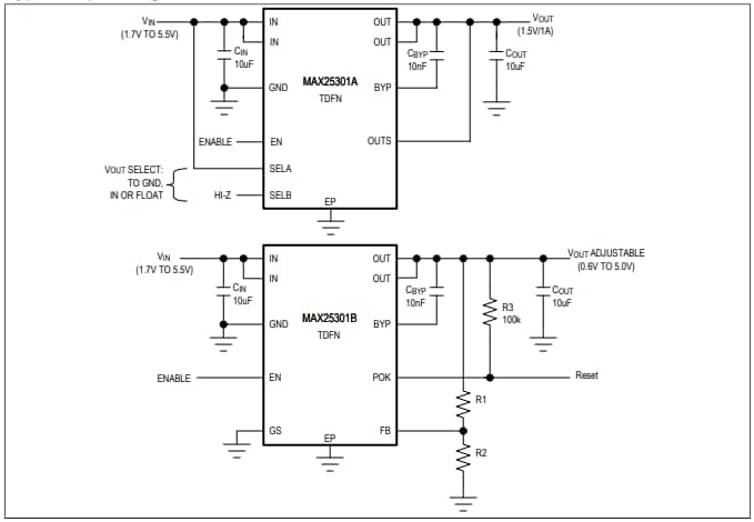 Analog Devices / Maxim Integrated MAX25301A/B Automotive LDO Linear Regulators