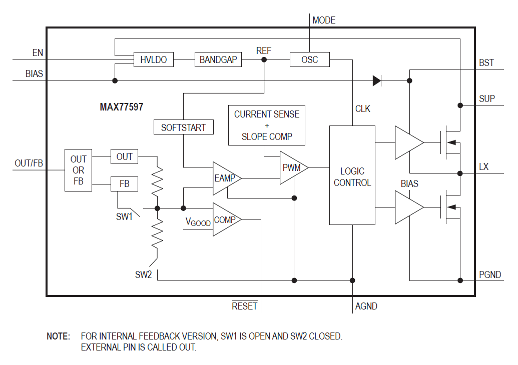 Block Diagram - Analog Devices / Maxim Integrated MAX77597 Synchronous Buck Converter