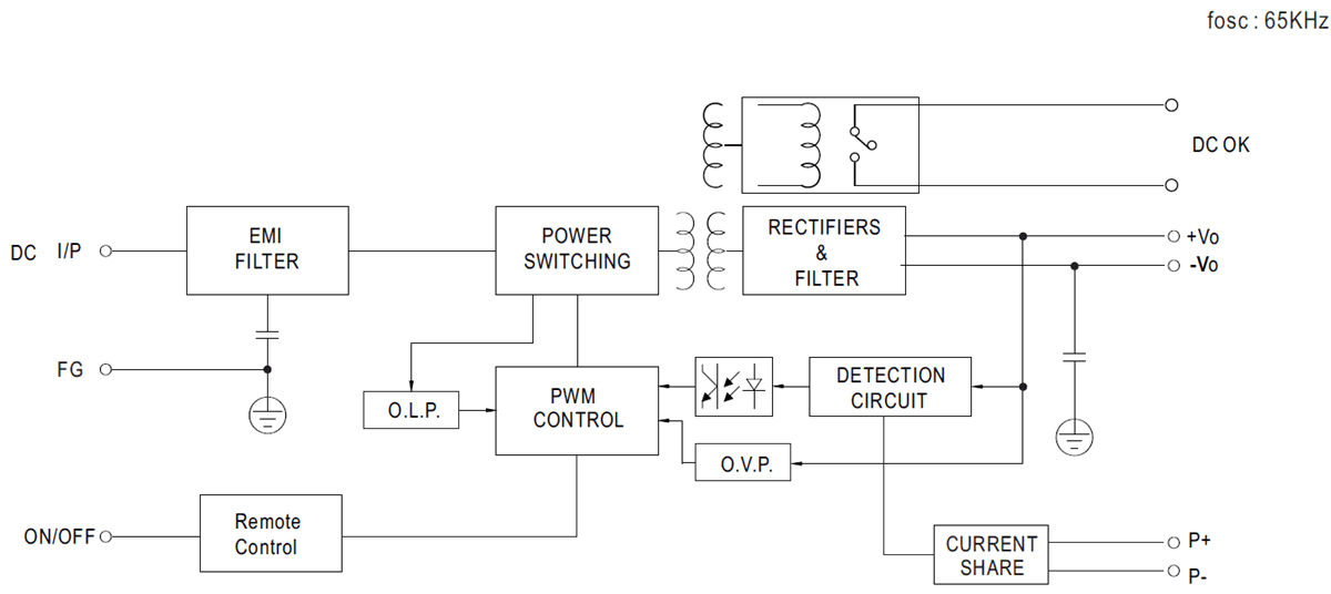 Block Diagram - MEAN WELL DDR-480 480W DIN-Rail DC-DC Converters