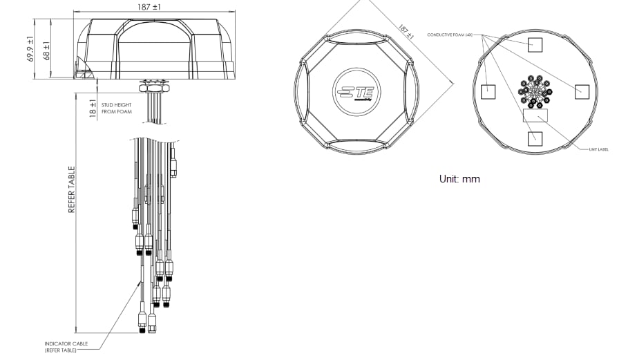 TE Connectivity / Laird External Antennas FP40 Ultra 4x4 MiMo Antennas