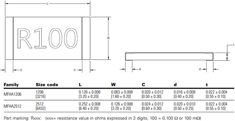 Eaton MFHA Metal Film Current Sensing Resistors