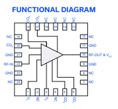 Block Diagram - Mini-Circuits LVA MMIC Wideband Amplifiers