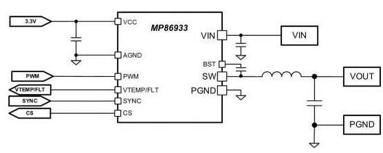 Block Diagram - Monolithic Power Systems (MPS) MP86933 Monolithic Half-Bridge Driver