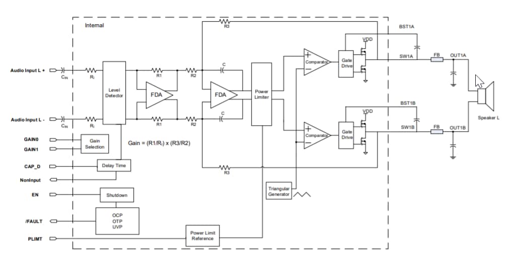 Block Diagram - Monolithic Power Systems (MPS) MP7758 Audio Amplifiers