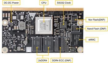 MYIR Tech MYC-J1028X CPU Module