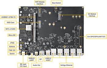 MYIR Tech MYD-J1028X Development Board