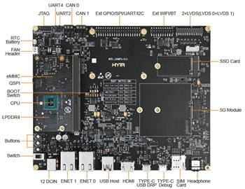 MYIR Tech MYD-JX8MPQ Development Board