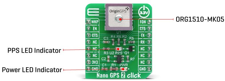 Mikroe Nano GPS 2 Click
