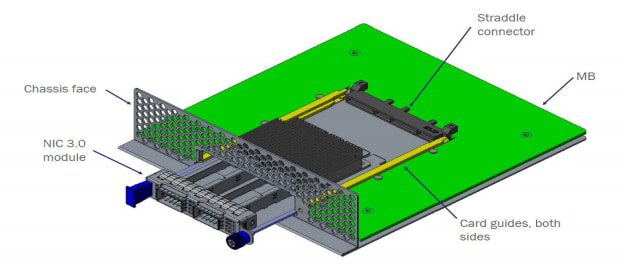 Chart - Laird Performance Materials Precision Metals – NIC 3.0 EMI Gaskets