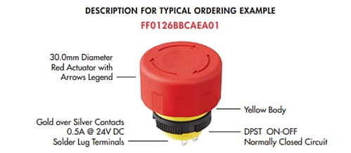 Chart - NKK Switches FF01 16mm Emergency-Stop Switches