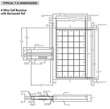 Chart - NKK Switches ZE Multi-Touch Resistive Touch Screens