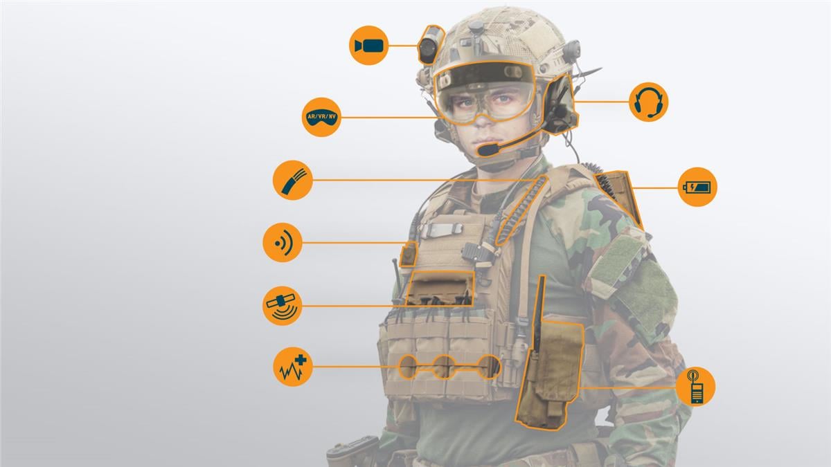 ODU AMC® NP Quick Disconnect Military Connectors