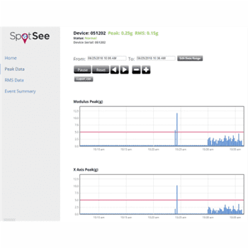 SpotSee OpsWatch Impact & Vibration Recorders SpotSee OpsWatch Impact & Vibration Recorders