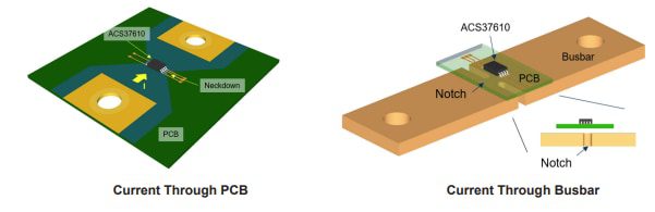 Allegro MicroSystems ACS37610 Current Sensor ICs