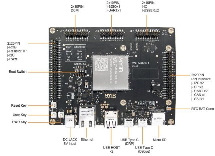MYIR Tech MYD-YA15XC-T Development Boards