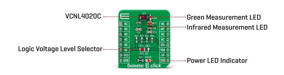 Mikroe Oximeter 3 Click