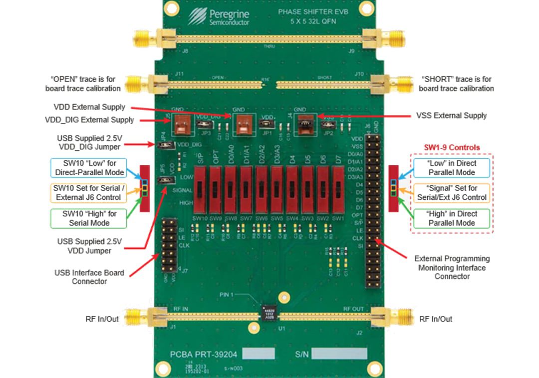 pSemi EK44820-02 Evaluation Kit for PE44820