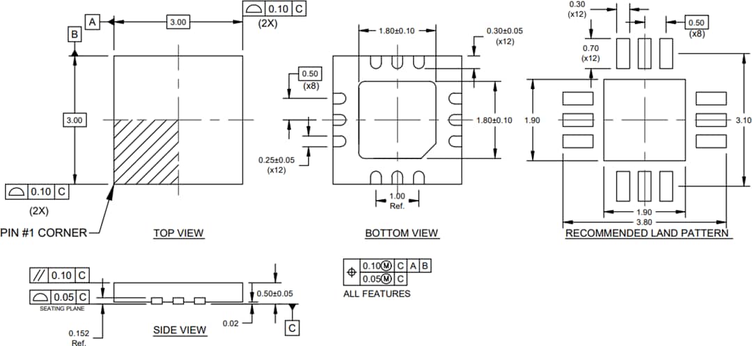 pSemi PE45140, PE45361, PE45450 UltraCMOS Power Limiters pSemi PE45140, PE45361, PE45450 UltraCMOS Power Limiters