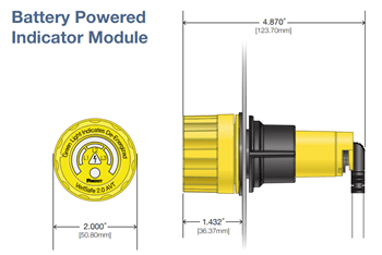 Chart - Panduit VeriSafe 2.0 Absence of Voltage Tester