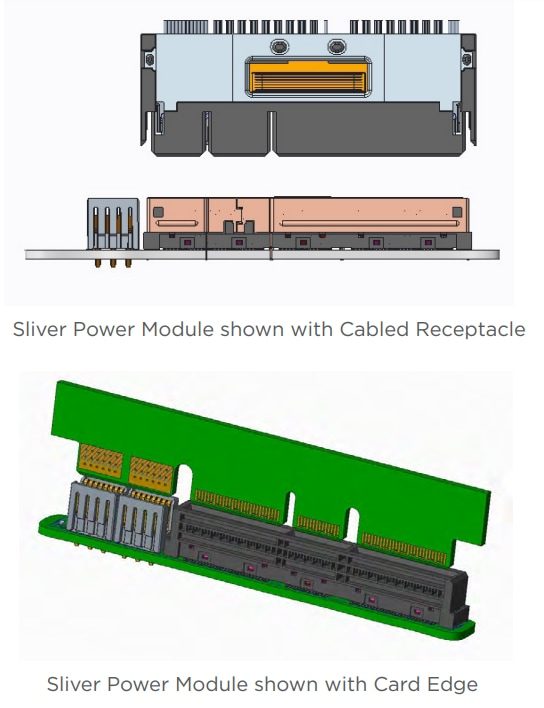 TE Connectivity Sliver Interconnects for SFF-TA-1002