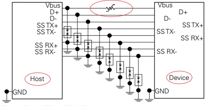 Application Circuit Diagram - Eaton PTSLR PTC Resettable Fuses