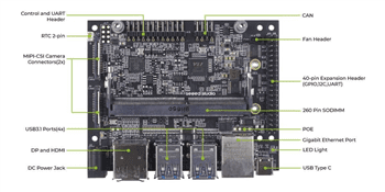 Seeed Studio reComputer J2021-Edge AI Device