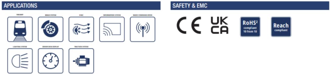 RECOM Power RMD150-UW & RMD300-UW Plug-and-Play Railways