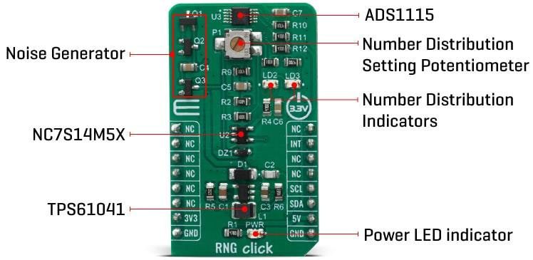 Mikroe RNG Click