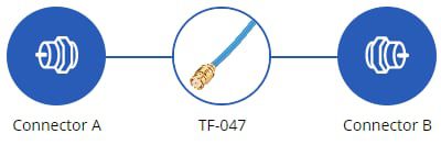 Amphenol Times Microwave Systems TF-047 Micro-Coaxial Cable Assembly