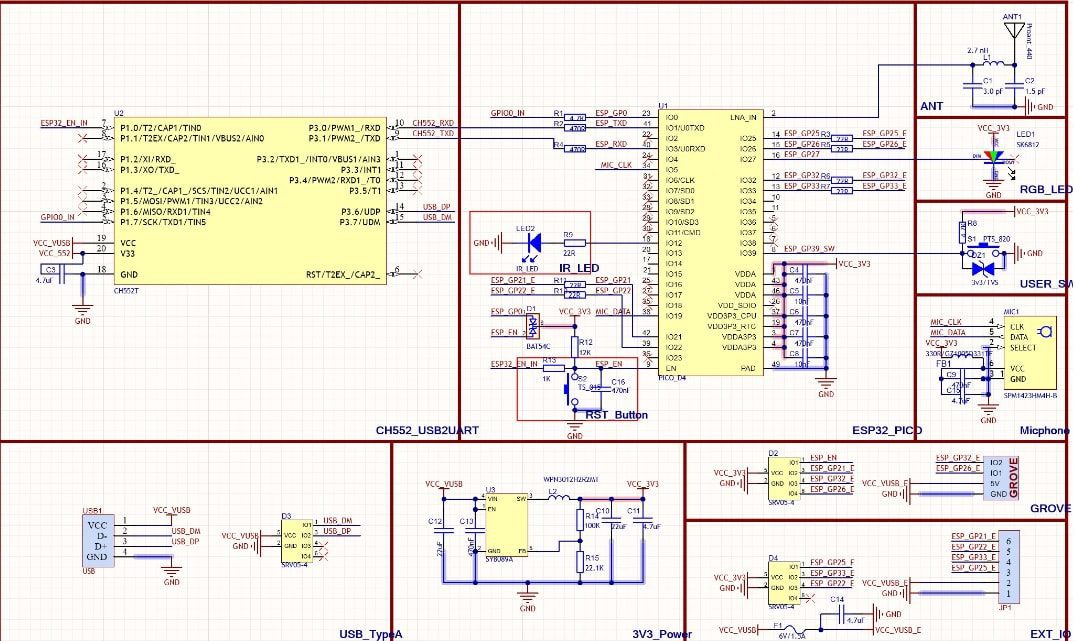 Schematic - M5Stack AtomU ESP32 Development Kit With USB A