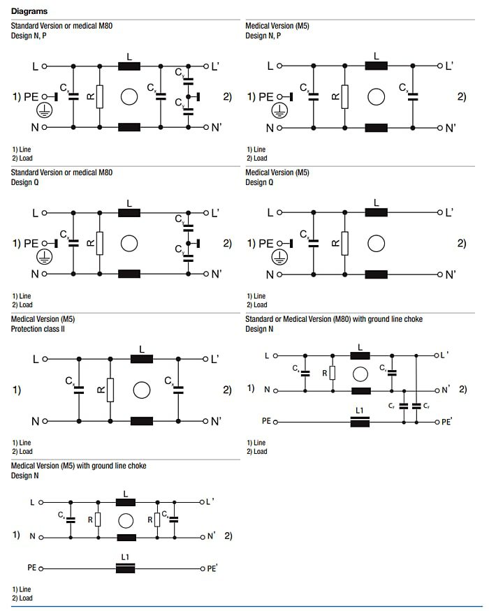 Application Circuit Diagram - Schurter FMAB NEO Single-Phase Block Filters