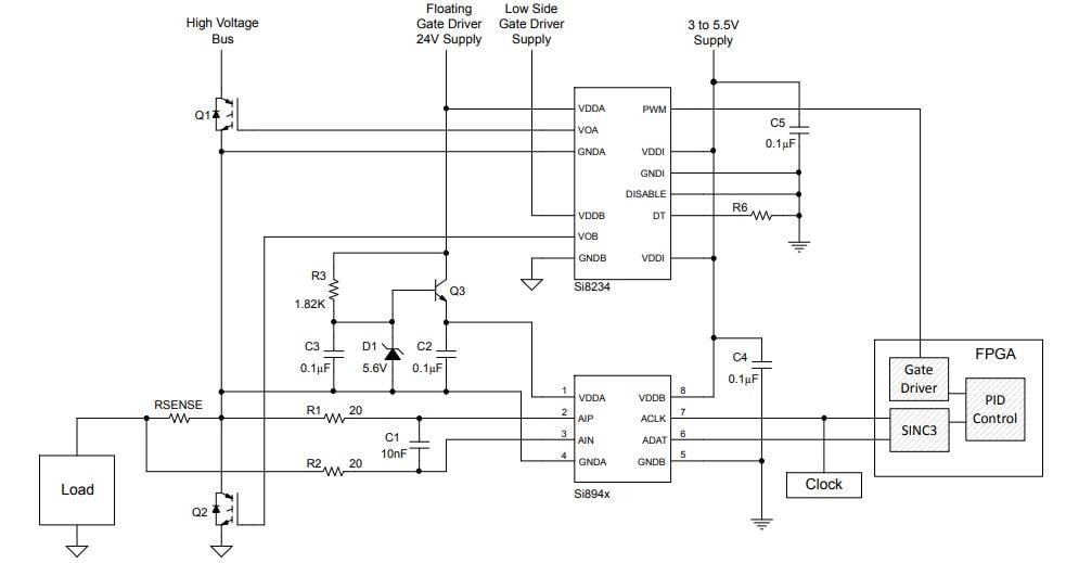 Application Circuit Diagram - Skyworks Solutions Inc. Si894x Isolated Delta-Sigma Modulators