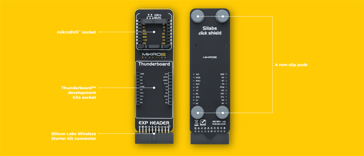 Mikroe Silabs Click Shield