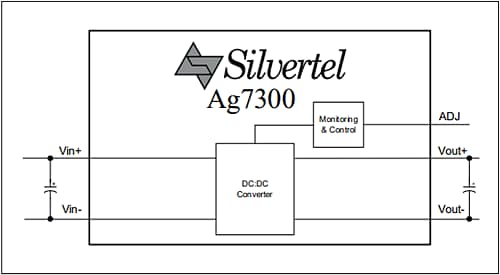 Block Diagram - Silvertel AG7300 High Power Boost Converter Modules