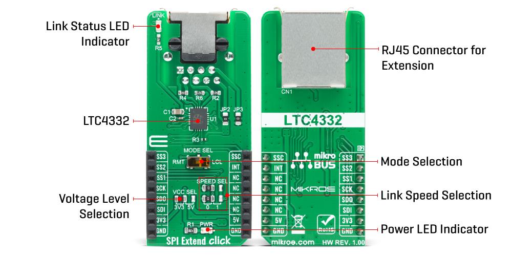 Mikroe SPI Extend Click