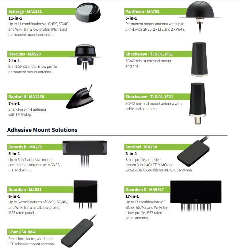 Chart - Taoglas Antenna Solutions for Public Safety Chart - Taoglas Antenna Solutions for Public Safety